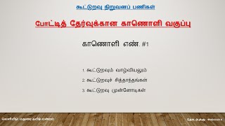 Lesson #1 - TN Cooperative Dept Exams -Introduction & Pioneers #SRB_DRB_Exams #TNCOOP #TNCoop_Exams