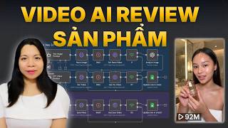 #15. 100% Tự Động Hóa Tạo Video AI Review Sản Phẩm 24s Với n8n | Gemini 3.0 – Nano Banana Pro – Veo 3.1