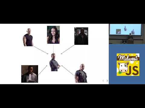 FAAS And The Serverless