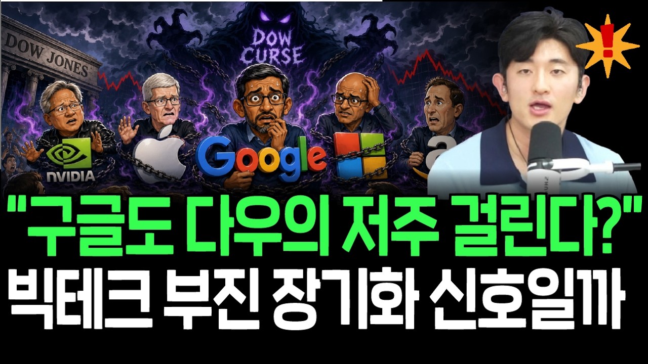 구글의 다우지수 편입은 찜찜한 신호? 다우의 저주 피할 수 있을까