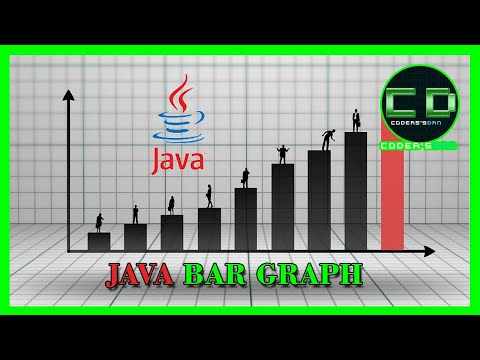 Java Bar Graph Tutorial