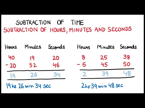 Subtraction of Hours, Minutes and Seconds | Subtraction of Time | Time | How to subtract time