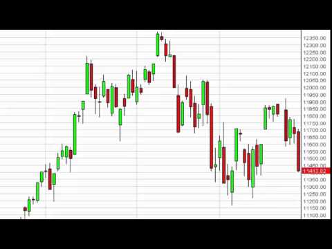 Dax Technical Analysis for June 1 2015 by FXEmpire.com