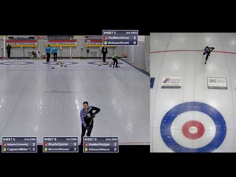 2022 Southern Mixed Doubles Cashpiel 1am Draw