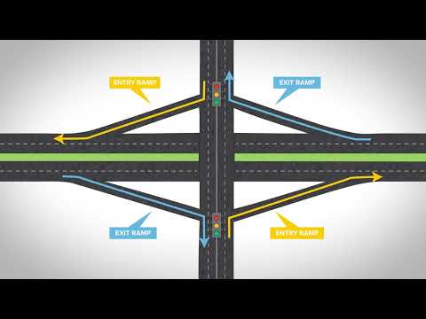 Kytc Saferoads Cloverleaf Diamond