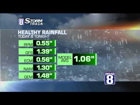 StormTrack 8 Morning Forecast September 8, 2015