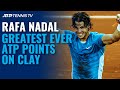 Rafa Nadal Greatest ATP Clay-Court Shots & Rallies!