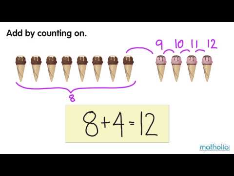 Addition By Counting On