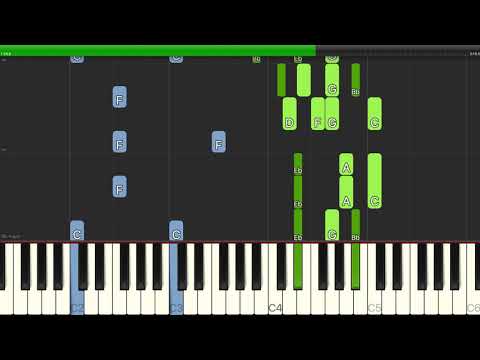 George Gershwin - I Got Rhythm - Piano Cover Tutorials - Backing Track