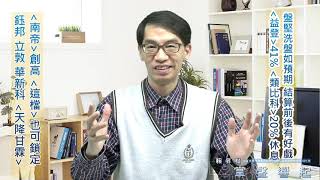 【掌聲響起】#賴昇楷 0316 盤堅洗盤如預期，快有好戲囉！《益登》+41%後，如何動作?《南帝》大漲創高，可望帶動《他》；本周布局《這二檔》，秀圖給你看 (圖)