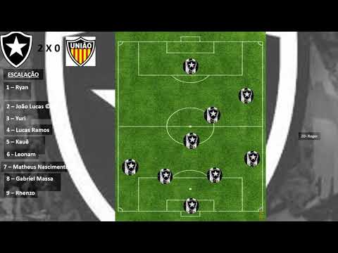 1807 TG SUB14 BOTAFOGO 3X0 UNIÃO - GOLS