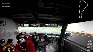 24 Hours of LeMons Road Atlanta 2019 Saturday