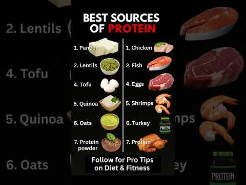 Best Sources of Protein | Vegetarian & Non-Vegetarian Protein Foods #healthyfood
