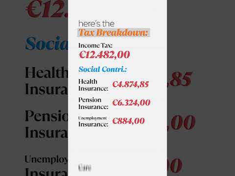 50% Taxes in Germany? | Total Tax Breakdown