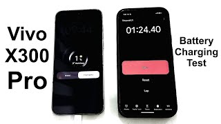Vivo X300 Pro - Battery Charging Speed Test