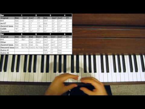 Jazz Piano Tutorial - Rhythm Changes Explained