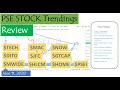 PSE Stock Trendings Review: June 11, 2020 PSE Stock Trendings Review: June 11, 2020