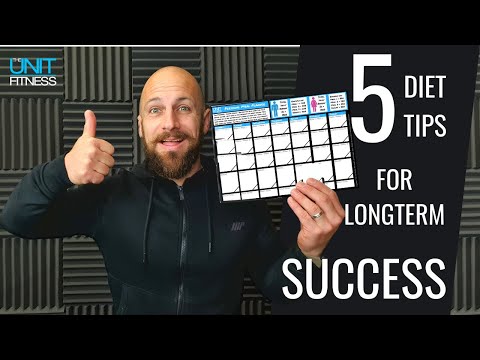 *Diet Success Tips* 5 Things You Want To Make Sure You Do