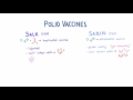 Polio Vaccines Salk Vs Sabin