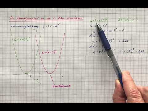 802 Quadratische Gleichungen - Die Normalparabel an der x-Achse verschieben
