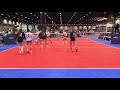 2019 Attacking Recap Club, USAV HP and HS 