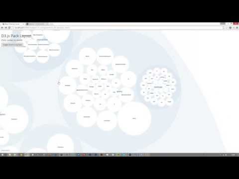React \ D3 js: Animated Pack layout