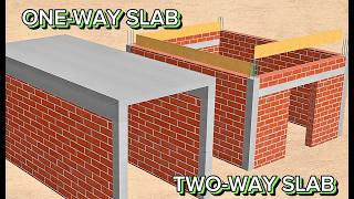 One-Way Slab Vs. Two-Way Slab | Differences & Step-by-Step Construction Guide