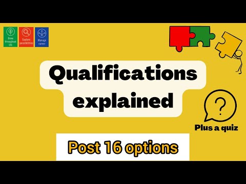Qualifications & Levels Explained - Post 16 Education Options #careers #education