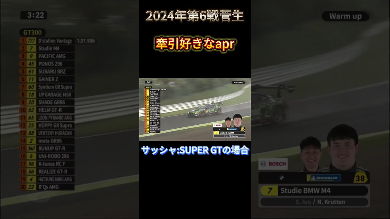 【SUPER GT】牽引好きなapr