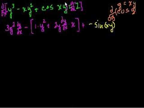 Implicit Differentiation Part 2