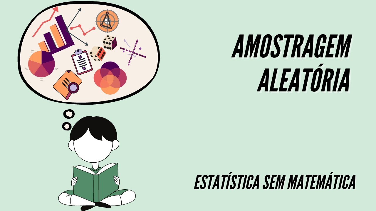Amostragem Aleatória