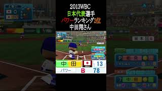 2013WBC日本代表選手パワーTOP3【パワプロ2026】#shorts