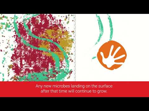 Flowfresh Polygiene Technology