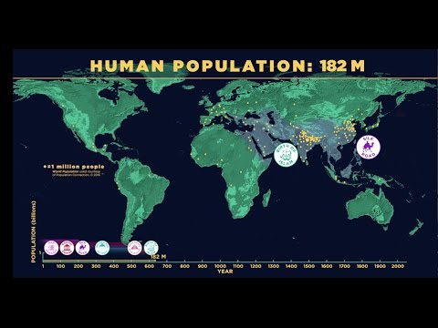 Как росло население земли