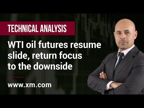 Technical Analysis: 15/10/2019 - WTI oil futures resume slide, return focus to the downside