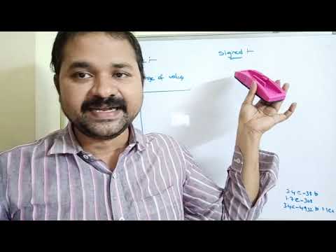 History of C language Origins of C language