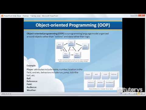 What is object oriented programming in Java