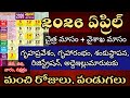 April 2026 Gruhapravesam Muhurtham Dates Housewarming Dates In April 2026 April 2026 Calendar