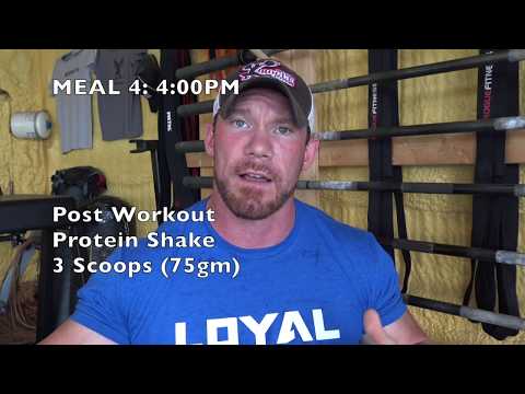 Eating For Strength - My Typical Day of Eating