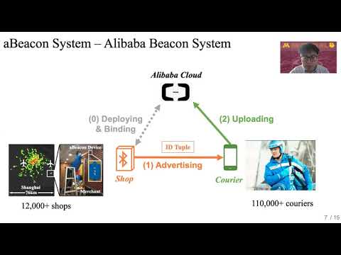 NSDI '21 - From Conception to Retirement: a Lifetime Story of a 3-Year-Old Wireless Beacon System