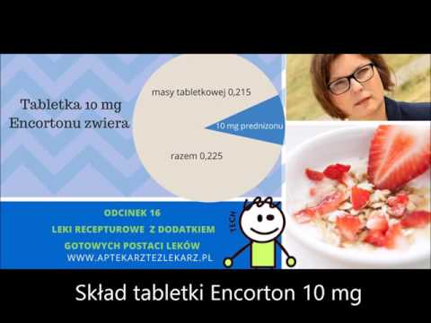 Drop torus młotkiem w drogerii Które można kupić w aptece, aby zwiększyć siłę