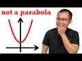 The Last Question On My Calc 2 Final