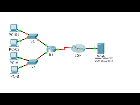 [CCNA Bridging] Packet Tracer 1.2.3.6 Troubleshooting Connectivity Issues