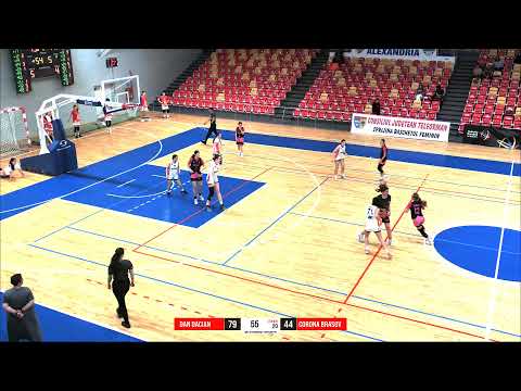 Turneul Final CN U16 F: Dan Dacian București - CSM Corona Brașov