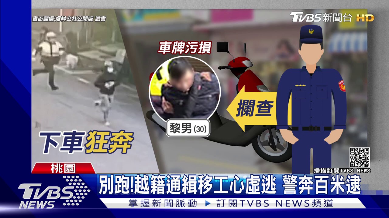 別跑!越籍通緝移工心虛逃 警奔百米逮