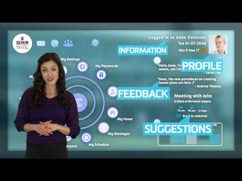 Deakin University, Deakin E-Strategy 2013 - Presenter videos  | Creativa - Melbourne