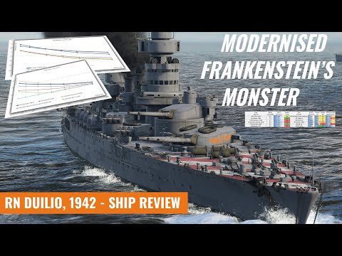 Those Italian Super Guns Are A Failure and Downgrade