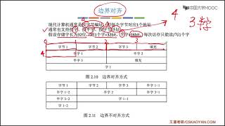 1 2 16  2 2 10数据的存储和排列