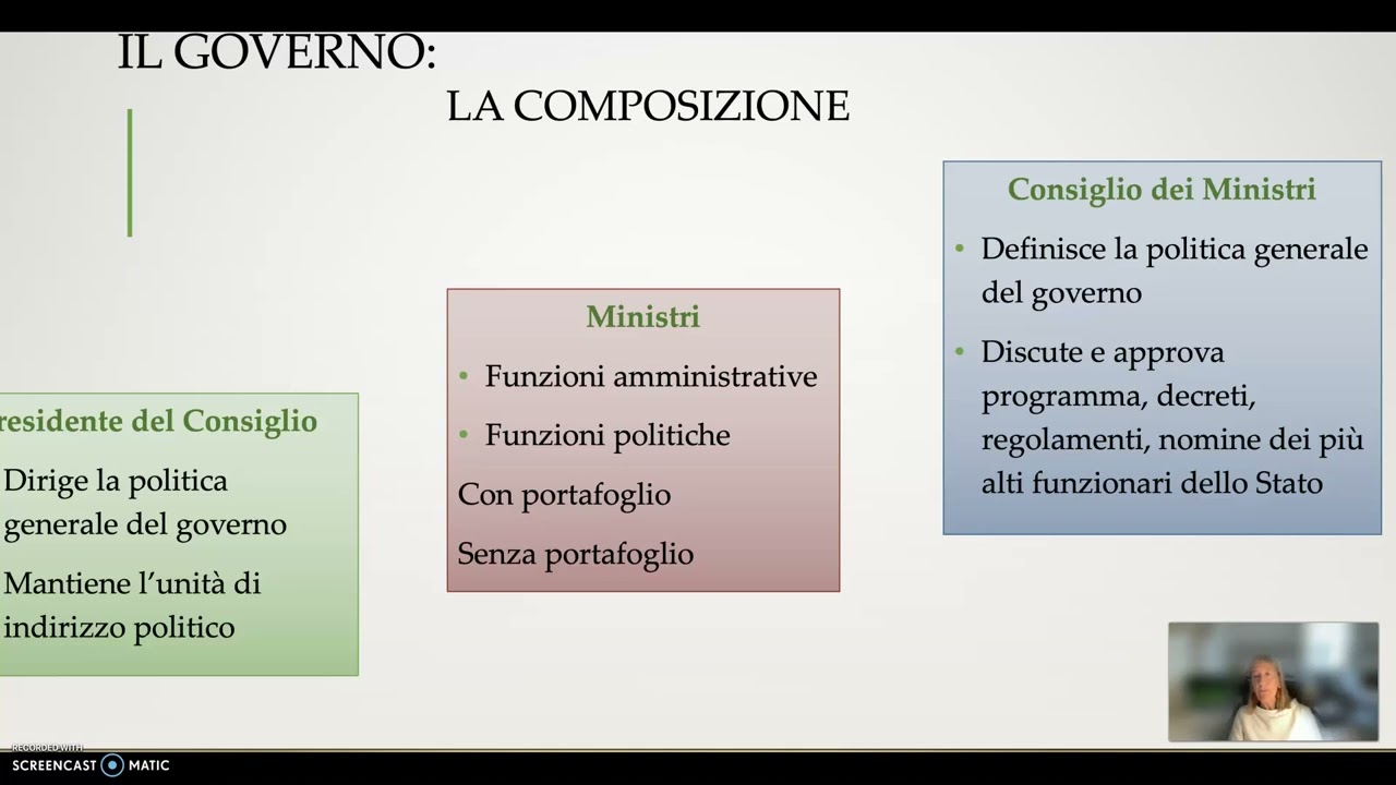 La formazione del governo