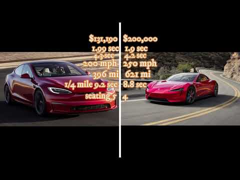 Tesla model s plaid VS tesla roadster 2.0 #tesla #roadster #teslaVStesla